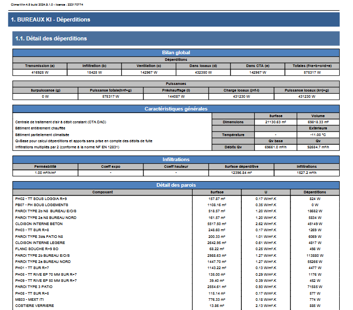 fiche de déperditions thermiques pour la zone "BUREAUX K1"