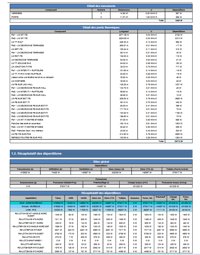 Rapport de déperditions thermiques